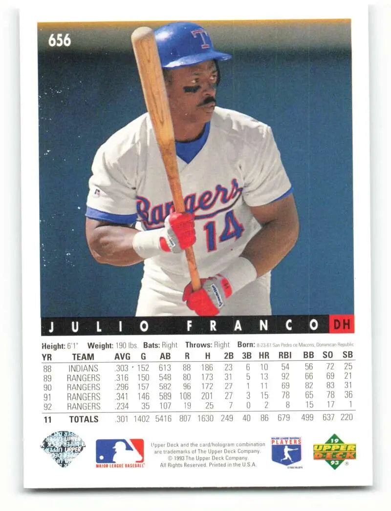 Julio Franco holding a bat in a Texas Rangers uniform on a 1993 Upper Deck card