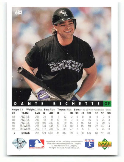 Dante Bichette in black uniform holding bat on 1993 Upper Deck Colorado Rockies card