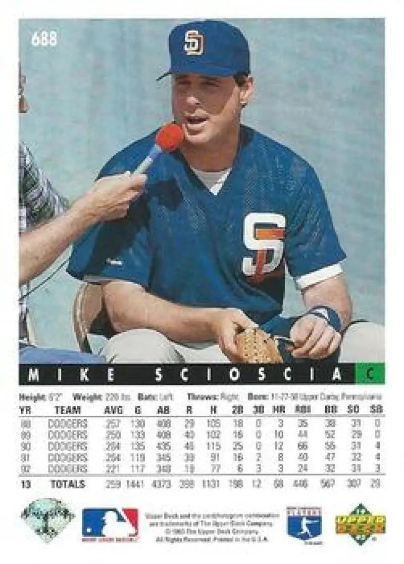 Baseball card of Mike Scioscia in blue jersey, San Diego Padres, Upper Deck VG