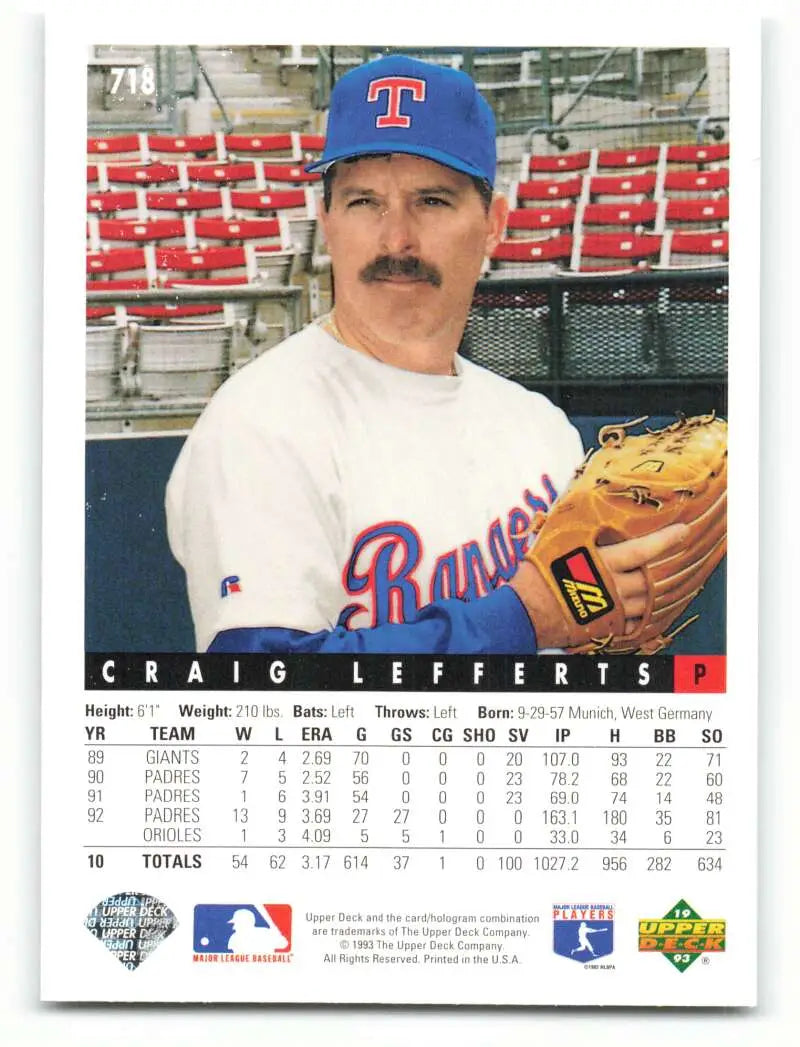 1993 Upper Deck #718 Craig Lefferts Texas Rangers Baseball Card in white uniform