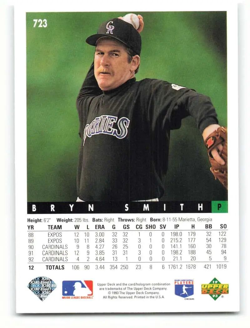 A Colorado Rockies baseball player Bryn Smith mid-pitch on a baseball card