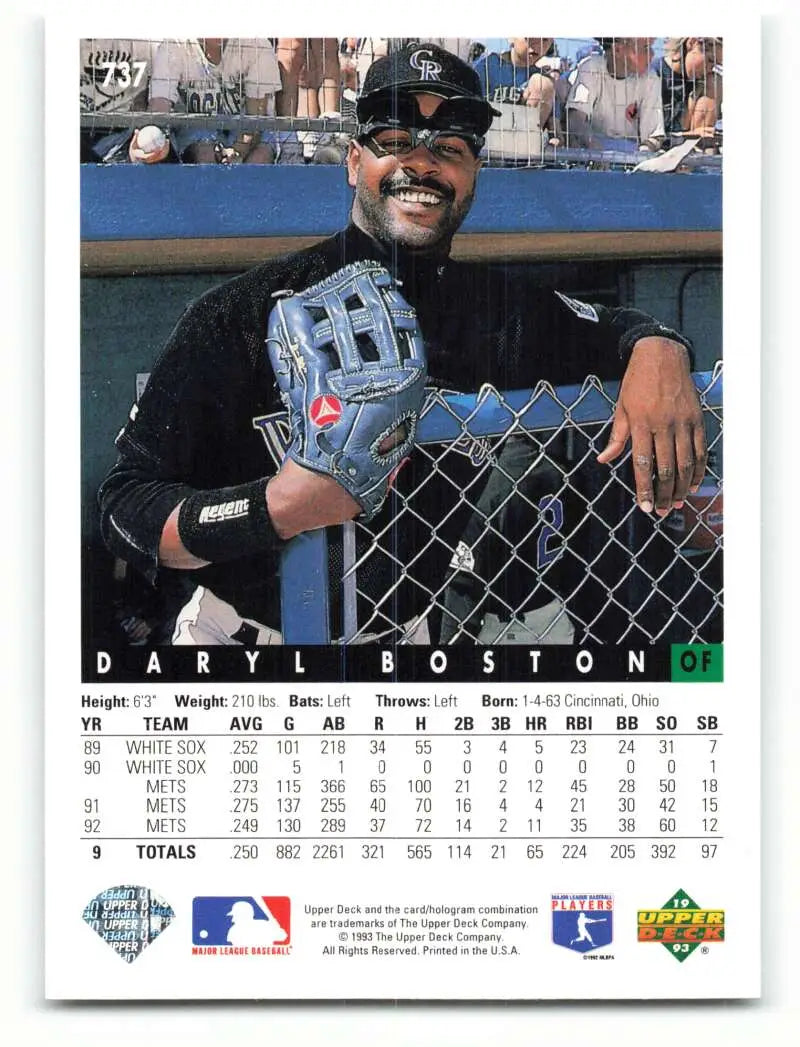 Daryl Boston in black uniform on 1993 Upper Deck baseball card by dugout fence