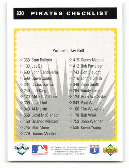 Pittsburgh Pirates checklist baseball card featuring Jay Bell and player numbers