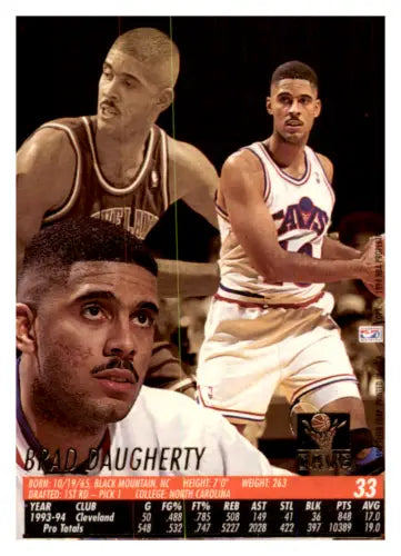 Brad Daugherty 1994-95 Fleer Ultra basketball card with original gloss near mint condition