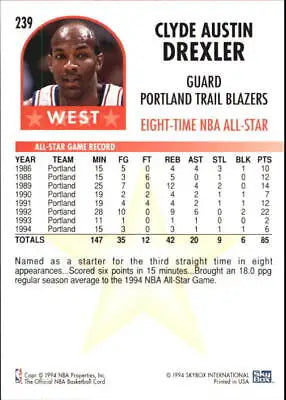 Clyde Drexler 1994-95 Hoops #239 All-Star card for Portland Trail Blazers