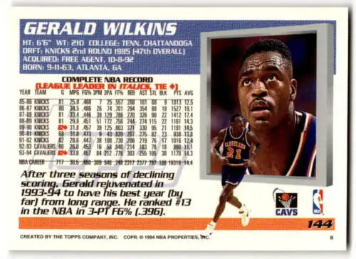 1994-95 Topps #144 Gerald Wilkins basketball card with original gloss from Simply Sandoval