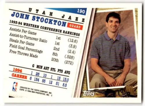 1994-95 Topps #190 John Stockton basketball card original gloss Near Mint Jazz Simply Sandoval