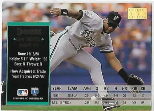 Baseball trading card featuring White Sox player in pitching motion from 1994 Donruss Gold