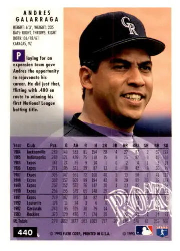 1994 Fleer #440 Andres Galarraga card in original gloss, ideal for collectors