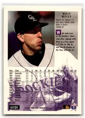 Back of 1994 Fleer Update U131 Walt Weiss Colorado Rockies Baseball Card with original gloss