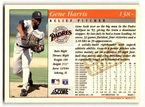 Gene Harris San Diego Padres baseball card 1994 Score original gloss EX/NM condition