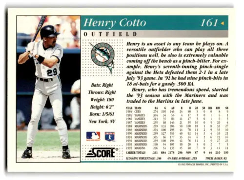 Henry Cotto baseball card from 1994 Score with original gloss, Marlins ID:71705