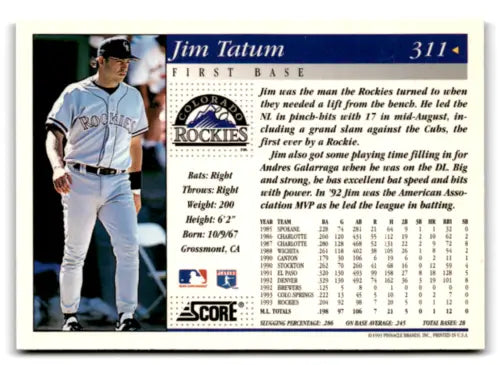 1994 Score #311 Jim Tatum Baseball Card with original gloss and Simply Sandoval ID:73106