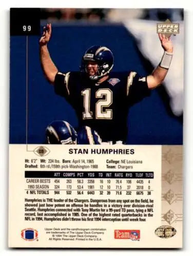 1994 SP #99 Stan Humphries San Diego Chargers Football Card with original gloss condition