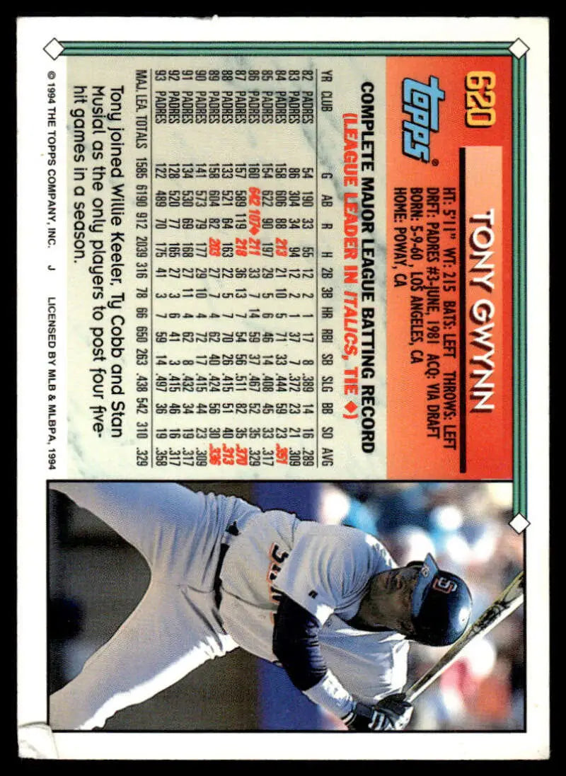 1994 Topps #620 Tony Gwynn Baseball Card with swinging bat and statistics, San Diego Padres