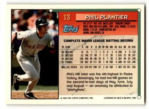 Baseball card featuring Phil Plantier stats from 1994 Topps Gold San Diego Padres original gloss