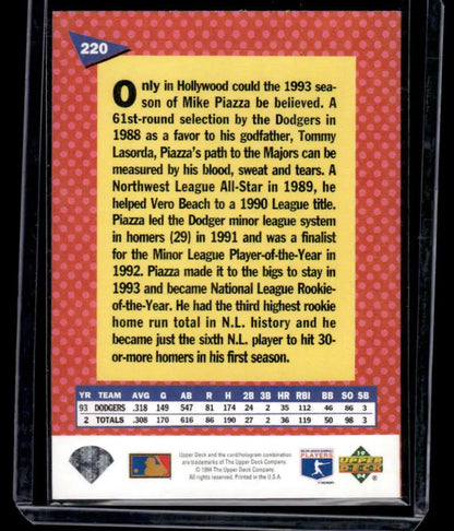 Baseball card of Mike Piazza with career stats on a red-dotted background