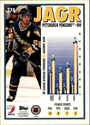 Jaromir Jagr 1995-96 Topps Marquee Men hockey card featuring Pittsburgh Penguins