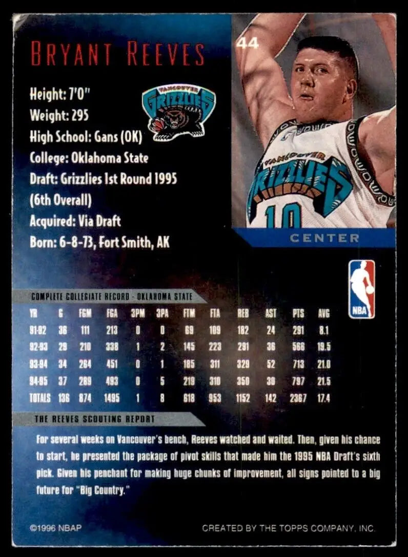 Bryant Reeves rookie card from the 1995-96 Topps Gallery New Editions, Vancouver Grizzlies