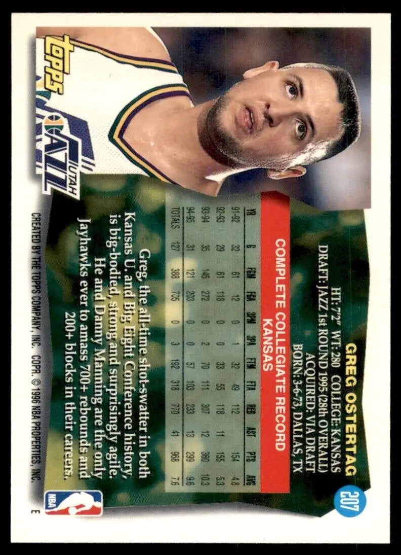 Greg Ostertag Rookie card from the 1995-96 Topps set featuring Utah Jazz NBA player