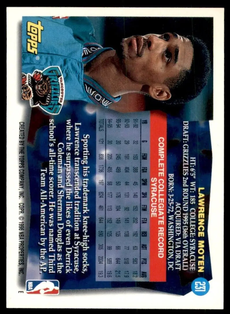 Topps Lawrence Moten Rookie basketball card from the 1995-96 Vancouver Grizzlies series