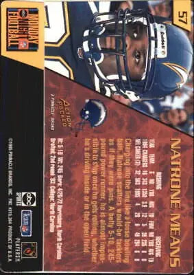 1995 Action Packed Monday Night Football Card featuring Natrone Means with original gloss