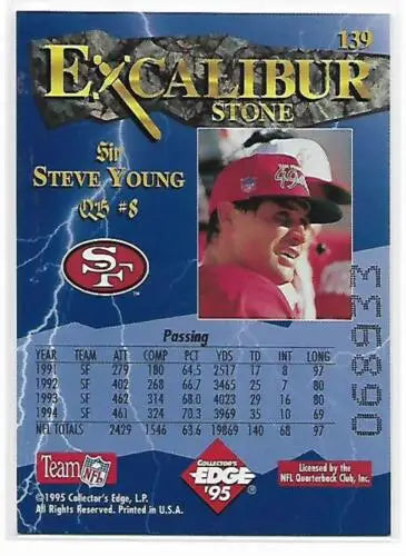 Steve Young football card from 1995 Collector’s Edge Excalibur with original gloss