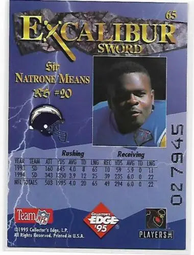 1995 Collector’s Edge Excalibur Natrone Means Chargers card with original gloss features