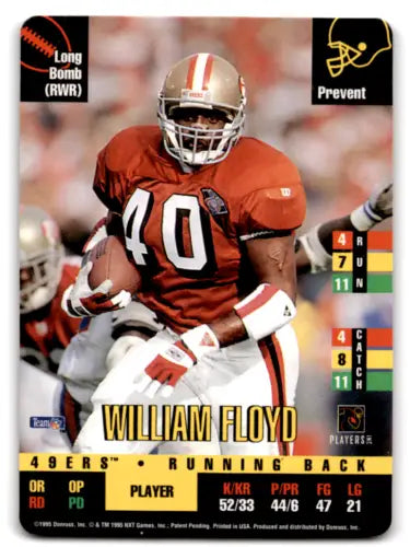 William Floyd 1995 Donruss Red Zone football card featuring original gloss details