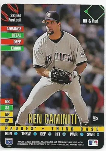 Ken Caminiti baseball card from 1995 Donruss Top of the Order features original gloss