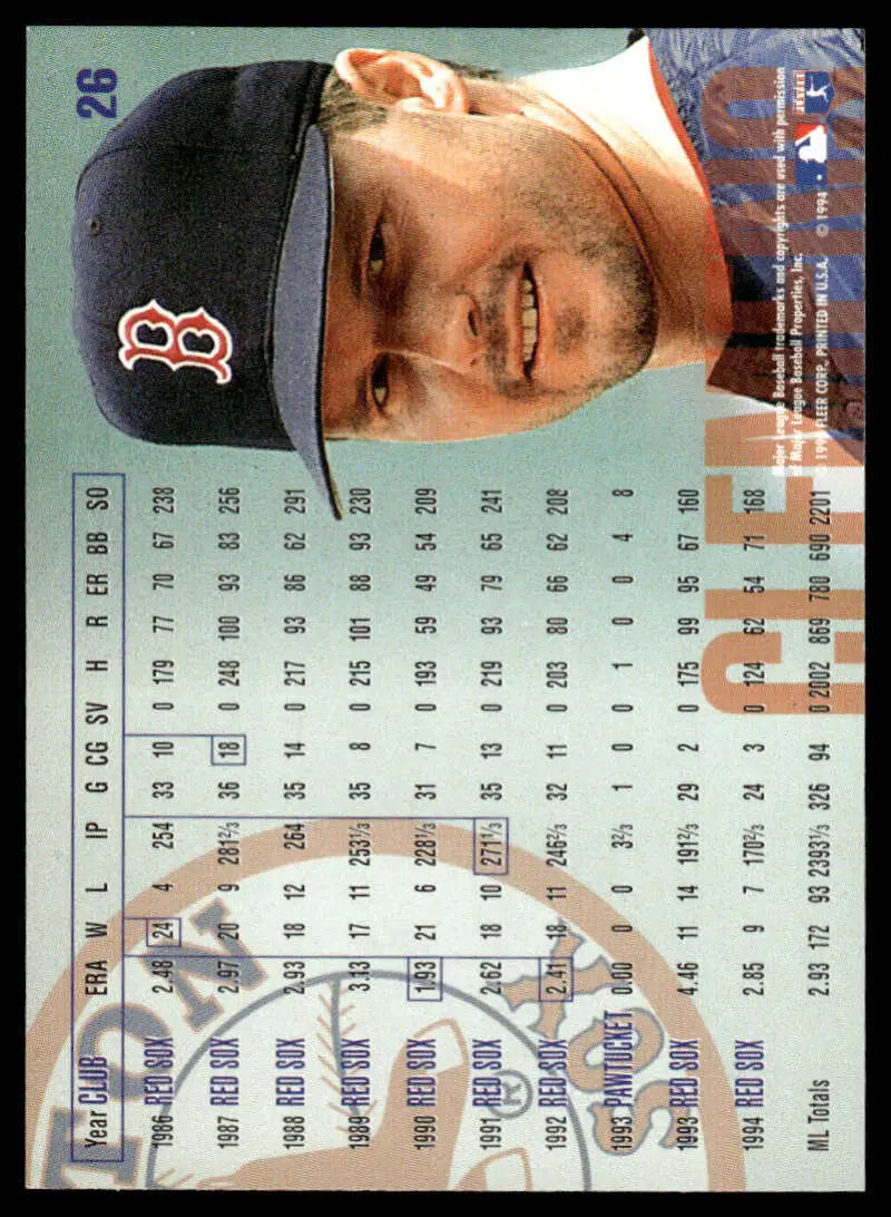 1995 Fleer #26 Roger Clemens Baseball Card featuring Boston Red Sox player in navy cap