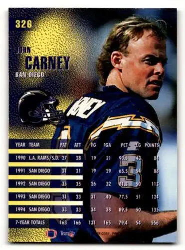 1995 Fleer #326 John Carney San Diego Chargers football card with original gloss