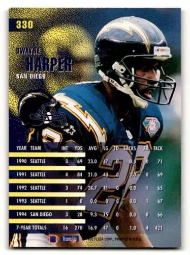 Dwayne Harper football card from 1995 Fleer with original gloss featuring San Diego Chargers