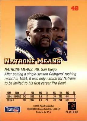 1995 Playoff Prime Natrone Means football card with original gloss, NM-MT condition