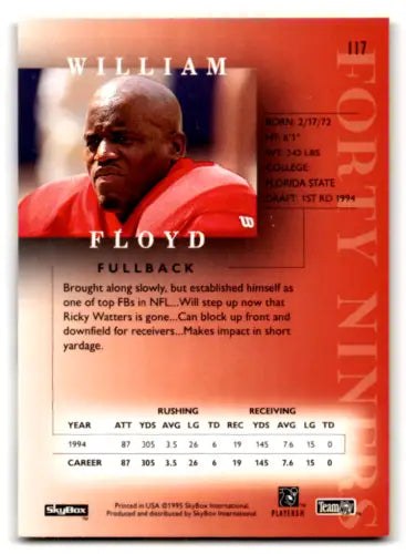 1995 SkyBox Premium #117 William Floyd Football Card with original gloss 49ers