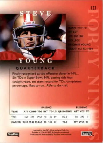 1995 SkyBox Premium #123 Steve Young NM-MT 49ers card with original gloss for collectors