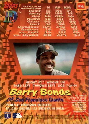 Baseball card of Barry Bonds from 1995 Topps featuring San Francisco Giants statistics