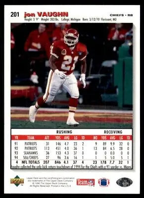 1995 Upper Deck Collector’s Choice Jon Vaughn Kansas City Chiefs football card