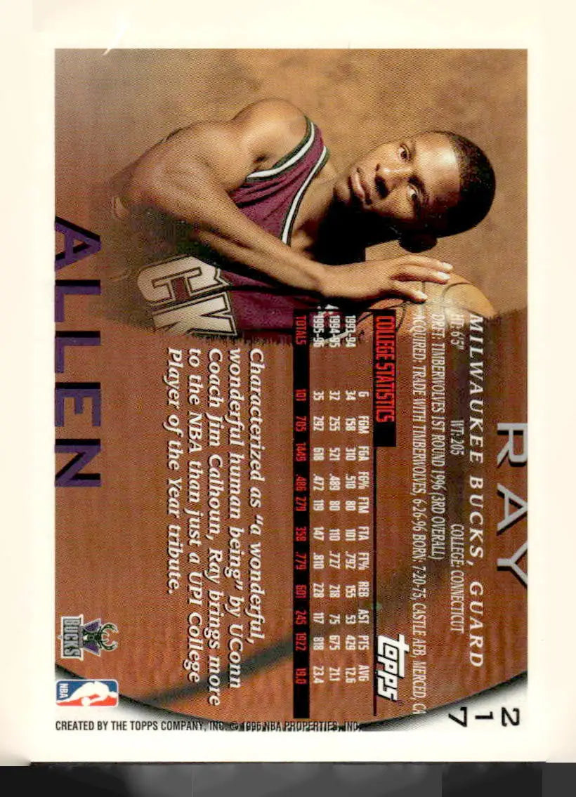 1996-97 Topps #217 Ray Allen trading card for basketball collectors and enthusiasts