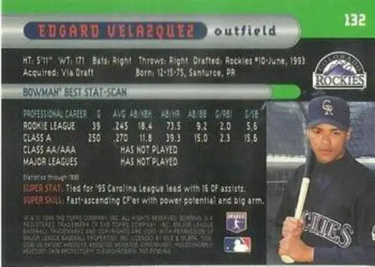 Back of 1996 Bowman’s Best #132 Edgard Velazquez Rookie card showcasing original gloss