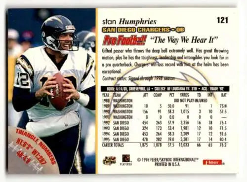 1996 Fleer #121 Stan Humphries San Diego Chargers Football Card with original gloss NM