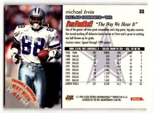 1996 Fleer #33 Michael Irvin Dallas Cowboys Football Card with original gloss quality