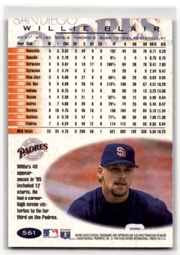 1996 Fleer #561 Willie Blair Baseball Card with original gloss, Simply Sandoval collectible