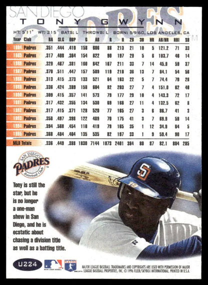 Baseball card featuring Tony Gwynn with San Diego Padres stats and navy cap design