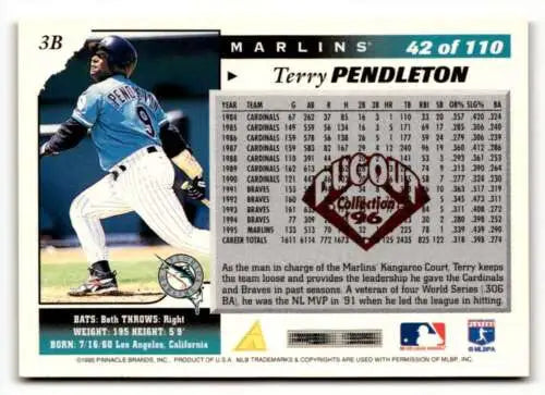 Terry Pendleton Florida Marlins baseball card with original gloss from 1996 Score #42