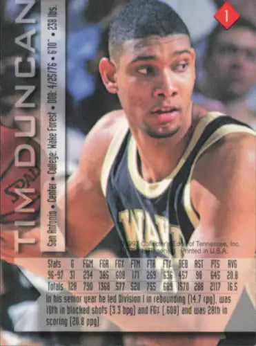 Tim Duncan Wake Forest Demon Deacons Rookie Card from 1997 Collectors Edge NM-MT