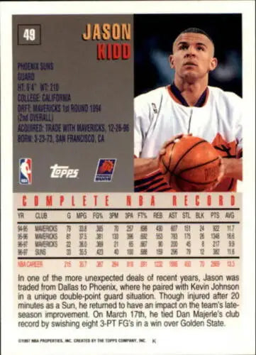 1997-98 Topps #49 Jason Kidd NM-MT Suns basketball card with original gloss by Simply Sandoval