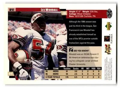 Football trading card of San Francisco 49ers linebacker Lee Woodall from 1997 Collector’s Choice