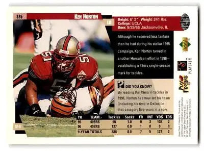 San Francisco 49ers trading card of Ken Norton in red and gold defensive stance