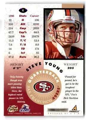 Steve Young football card from 1997 Pinnacle Mint for San Francisco 49ers fans